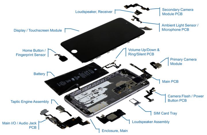 battery spring-Iphone7