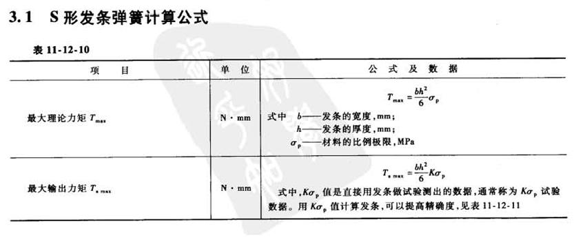 发条弹簧计算公式-1