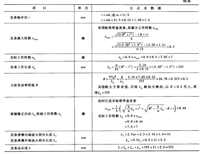 发条弹簧计算公式-4