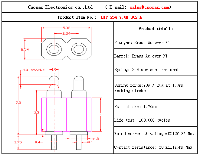 2pin connector