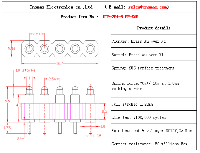 5pin connector