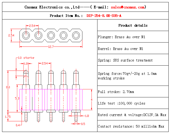 5pin connector