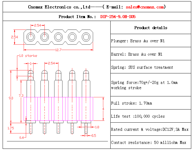 5pin connector