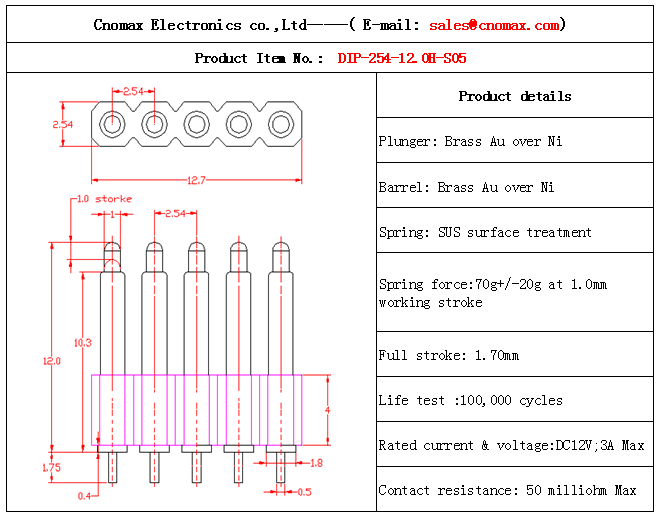 5pin connector