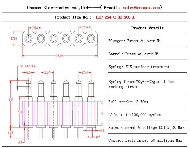 8pin connector