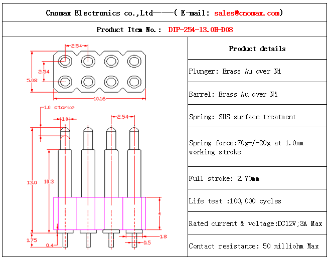 8pin connector