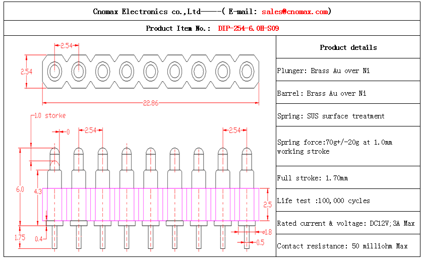 9pin connector