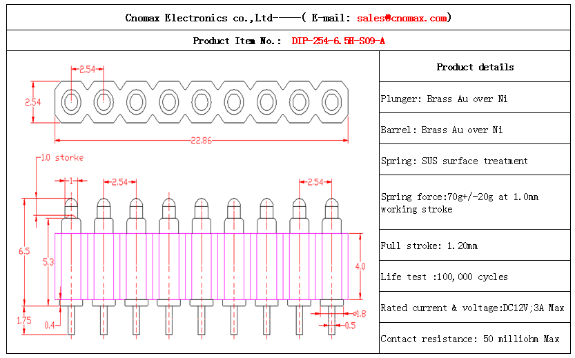 9pin connector