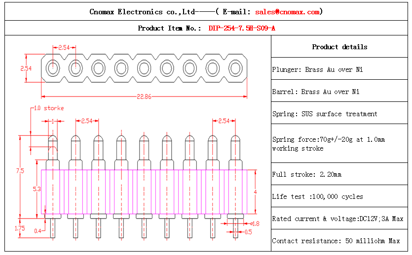 9pin connector