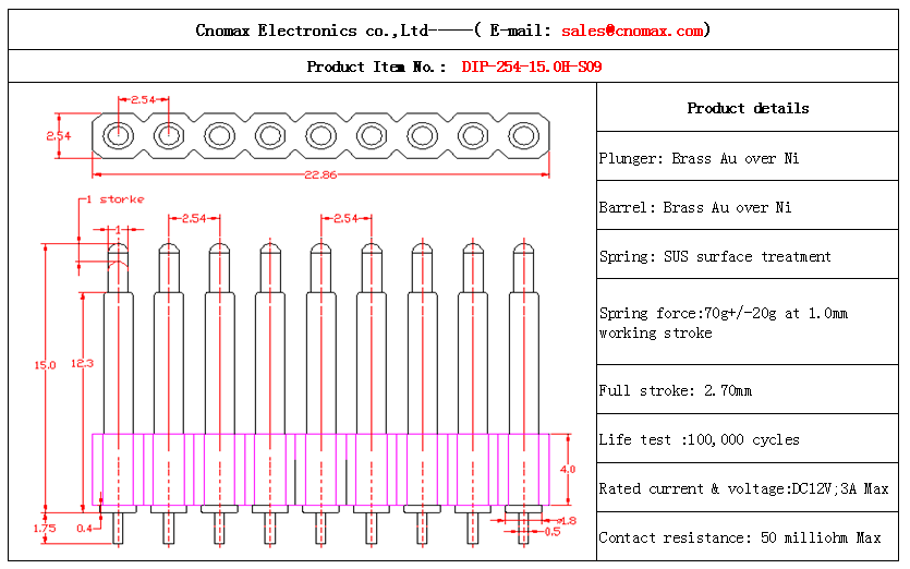 9pin connector