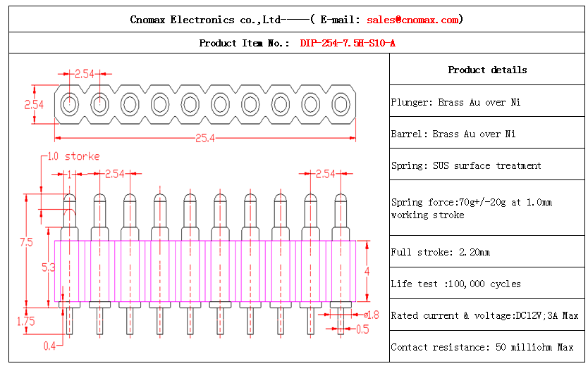 10pin connector