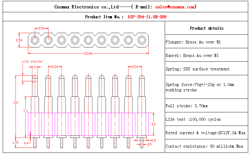 9pin connector