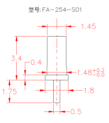 Female Connector