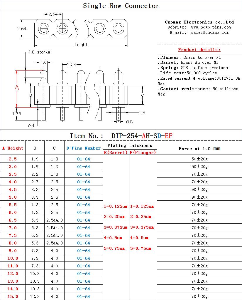 single row connector