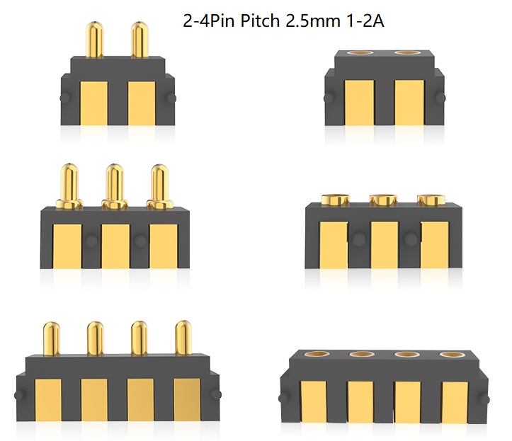 Magnetic Connector Magnetic Connector